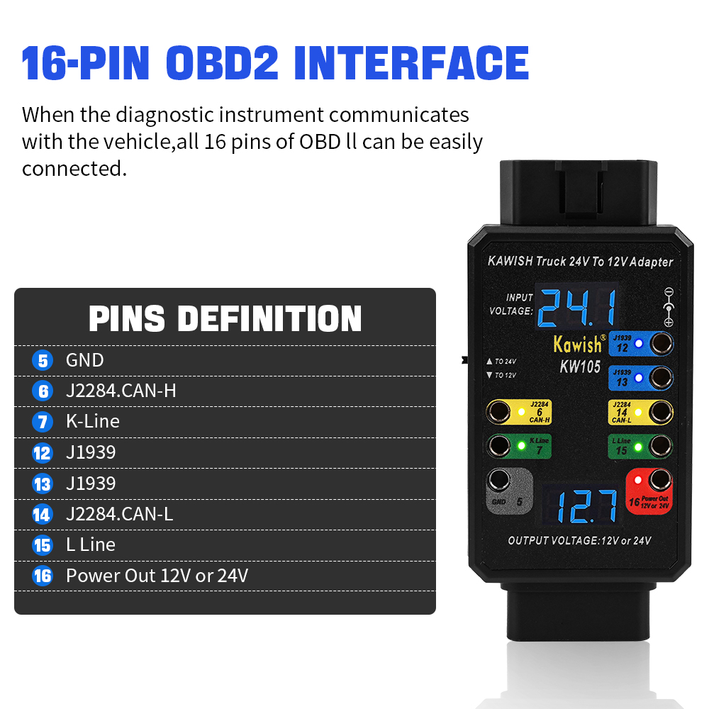 Новый! KW105 адаптер для тяжел – обзор и цена Heavy Equipment Diagnostic Tool